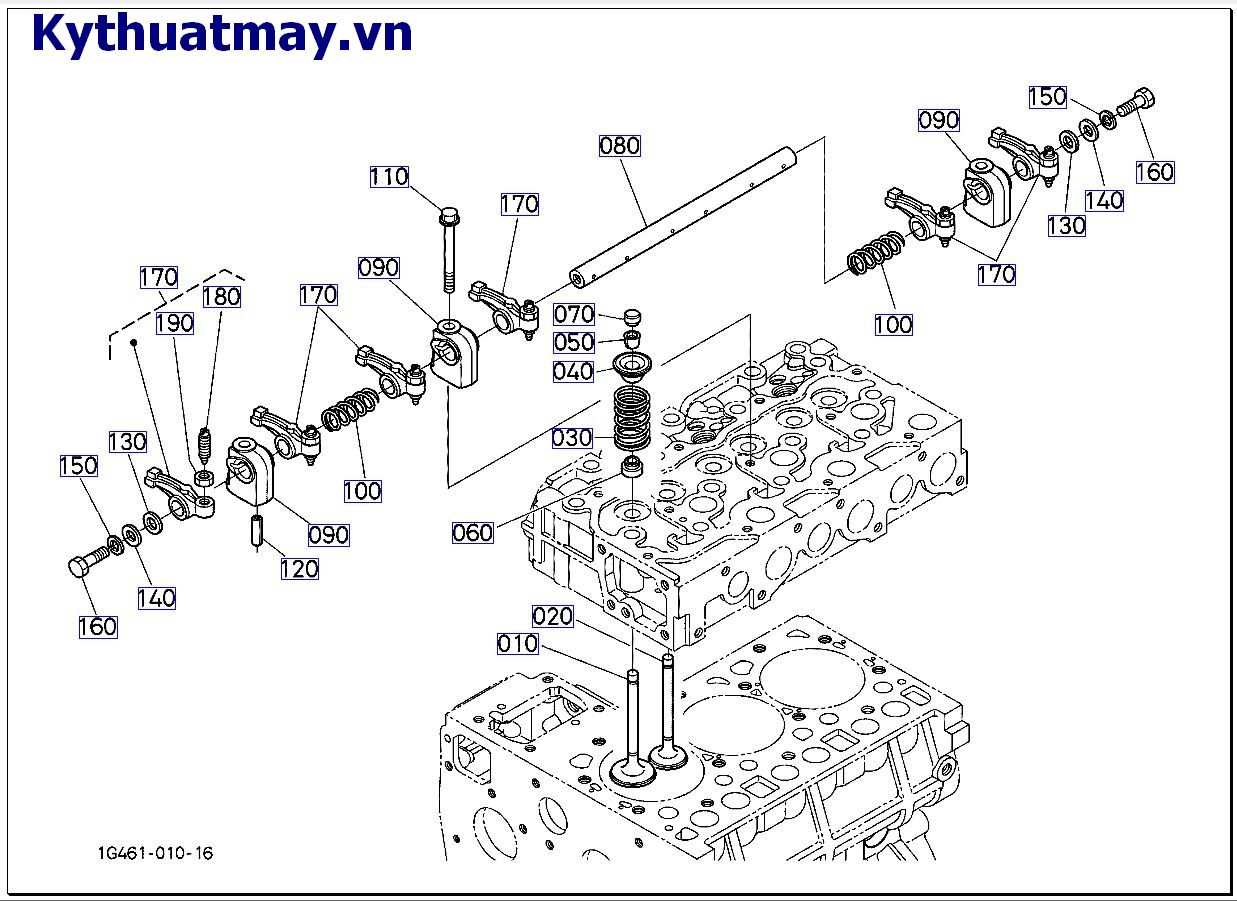 Van và cần đẩy